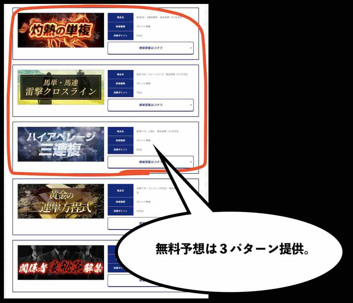 逆転の週末という競馬予想サイトの無料予想を確認する